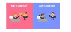 这样的员工，都是将来的店长！